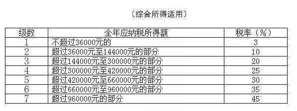 陌上花开_2 第2页