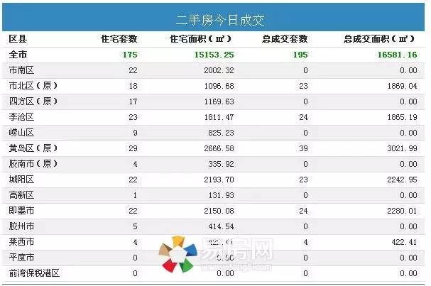 胶南最新招聘网,胶南地区最新岗位信息汇总平台。