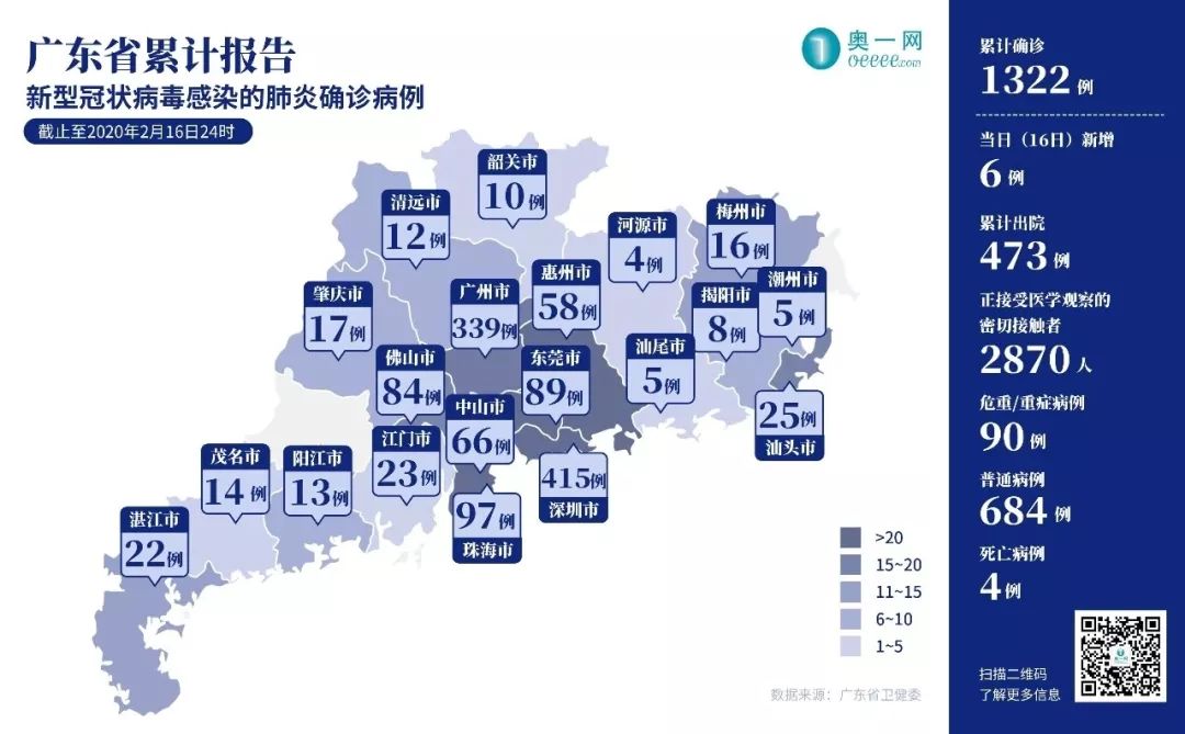 河源疫情最新消息,河源疫情实时动态更新。