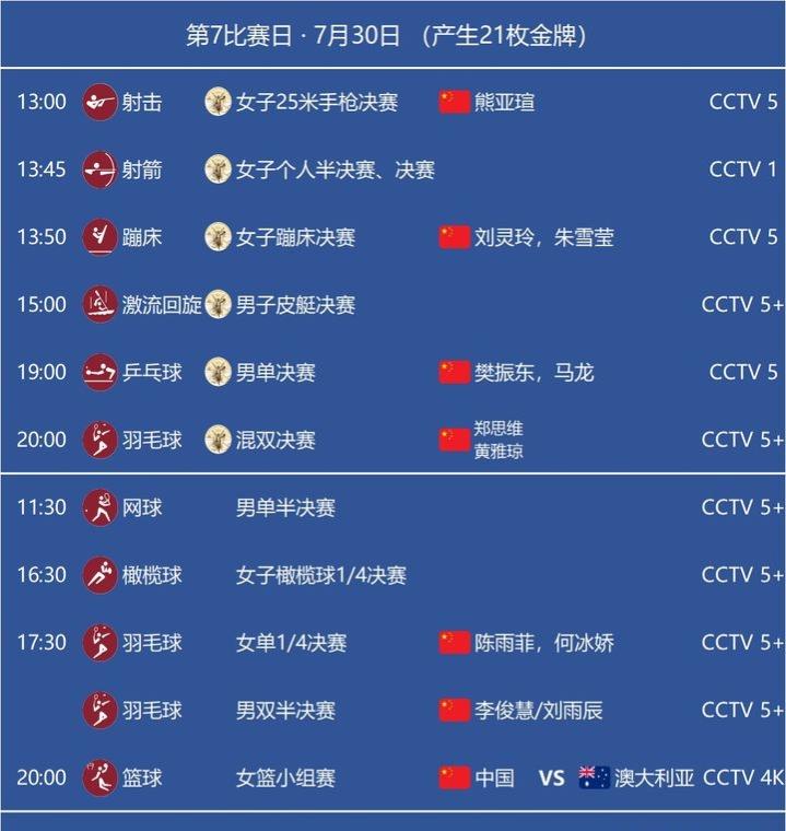 东京奥运会最新消息,东京奥运赛事进展实时播报