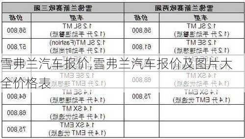 最新雪佛兰报价,今日雪佛兰车型报价信息汇总