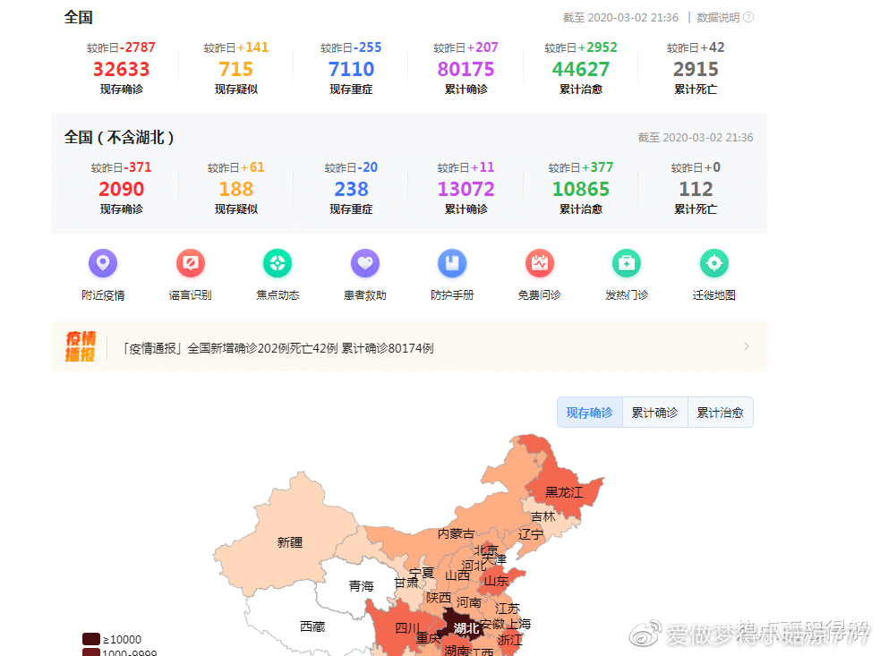 全国疫情最新情况通报,最新疫情动态全国全面播报