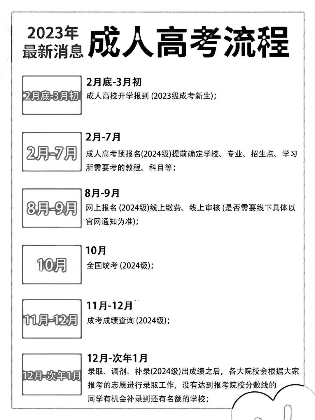 成人高考最新政策,2023版成人高考新规解读出炉