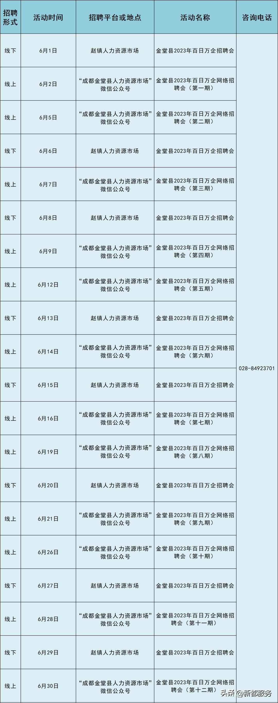 大邑最新招聘,大邑地区最新一波岗位速递来袭！