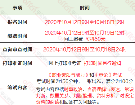 辽阳最新招聘,辽阳地区最新求职信息汇总。