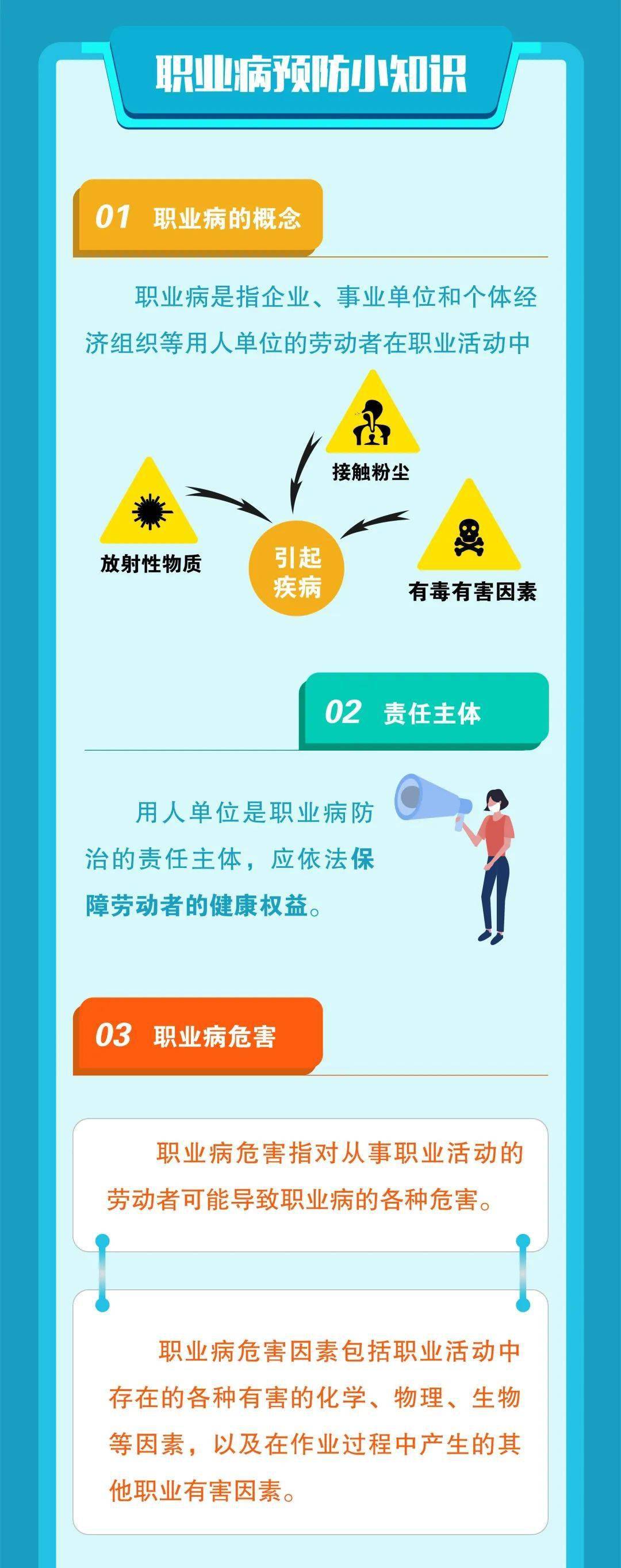 职业病防治法最新版本,《职业病防治法》全新修订版强势来袭。