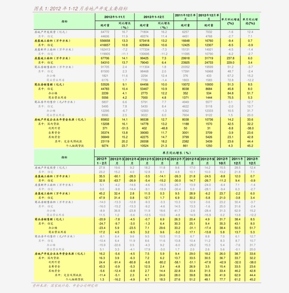 苹果7最新价格是多少,苹果7近期市场售价查询中。