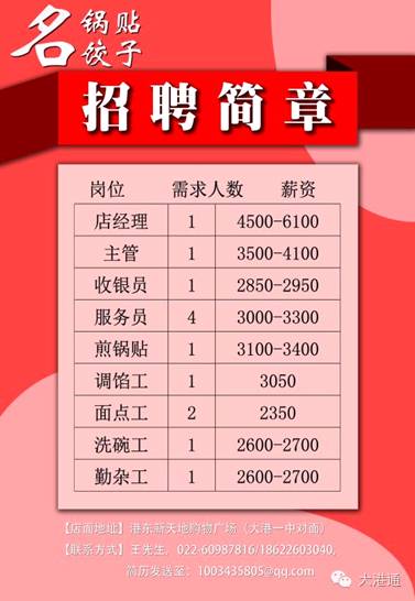 静海招聘信息最新的,静海最新职位资讯速递。