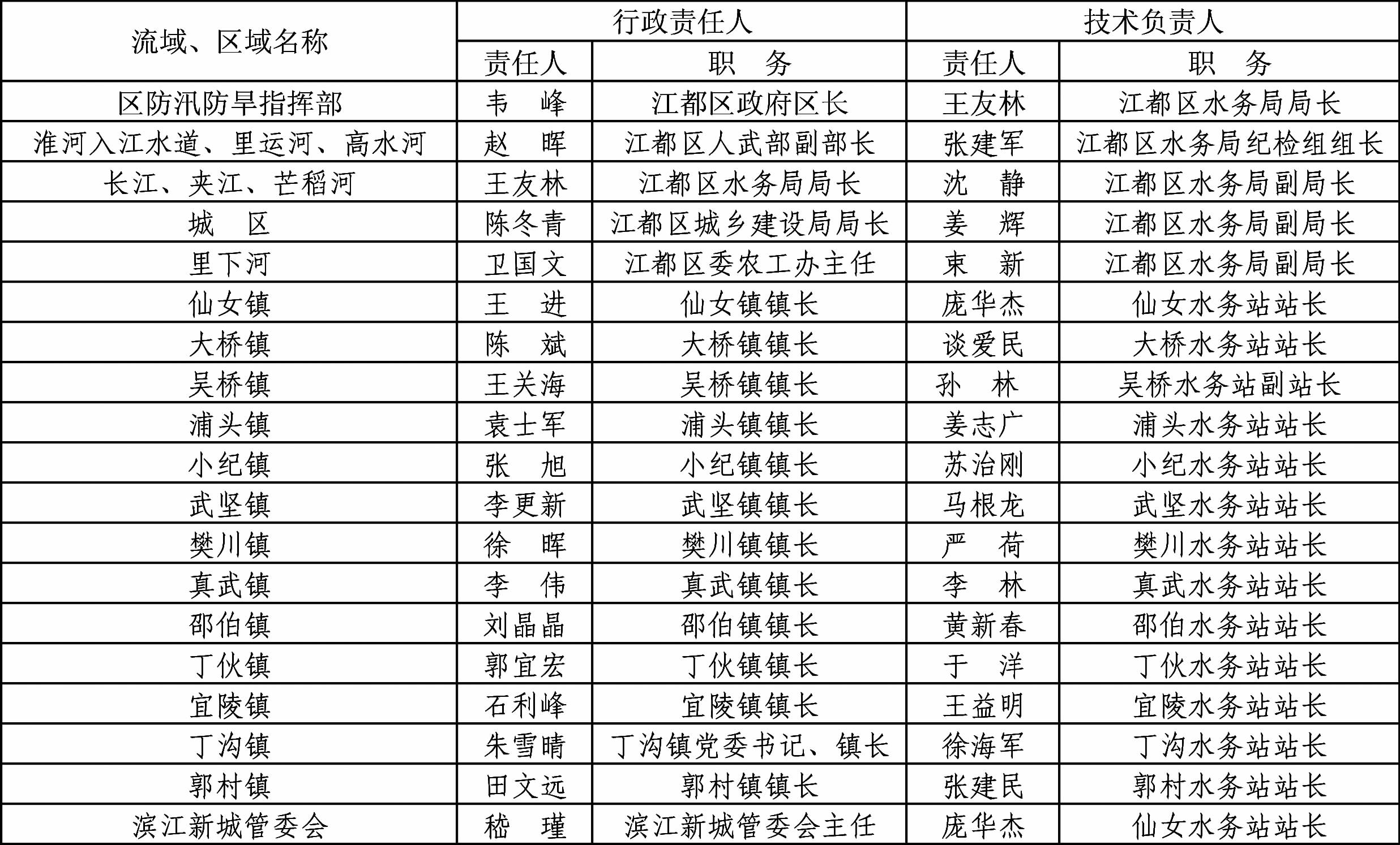 墨色流年 第2页