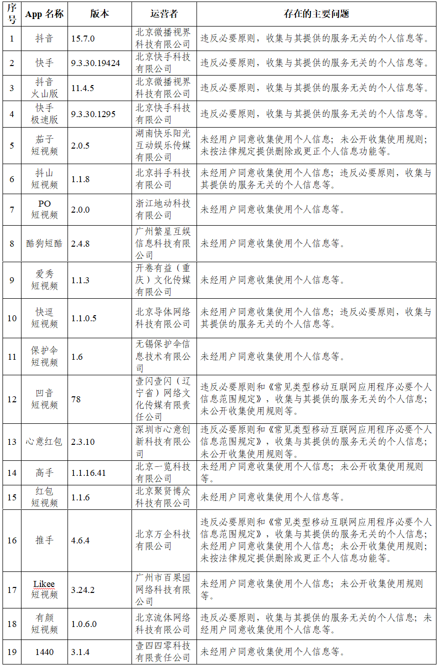 楼村最新招聘,楼村企业速递最新职位资讯！