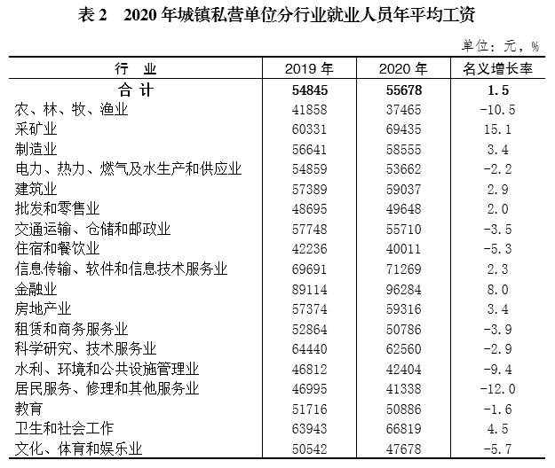 重庆叶子广场舞最新,“重庆叶子广场舞最新教程发布。”