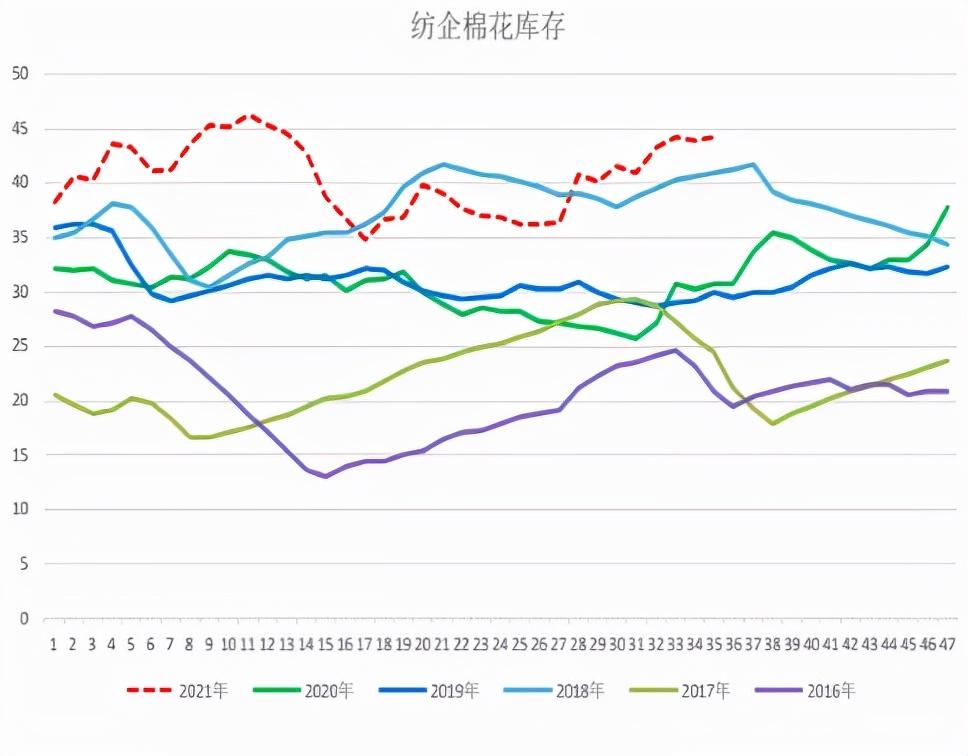 白糖最新报价,白糖最新行情，市场价波动显著。