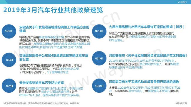 限售房最新政策,“限售房调控政策迎来新动向。”