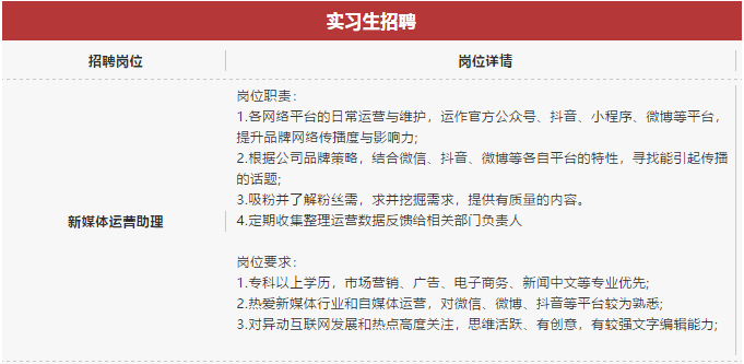 苏州最新辅警招聘,苏州最新辅警职位火热招募中！