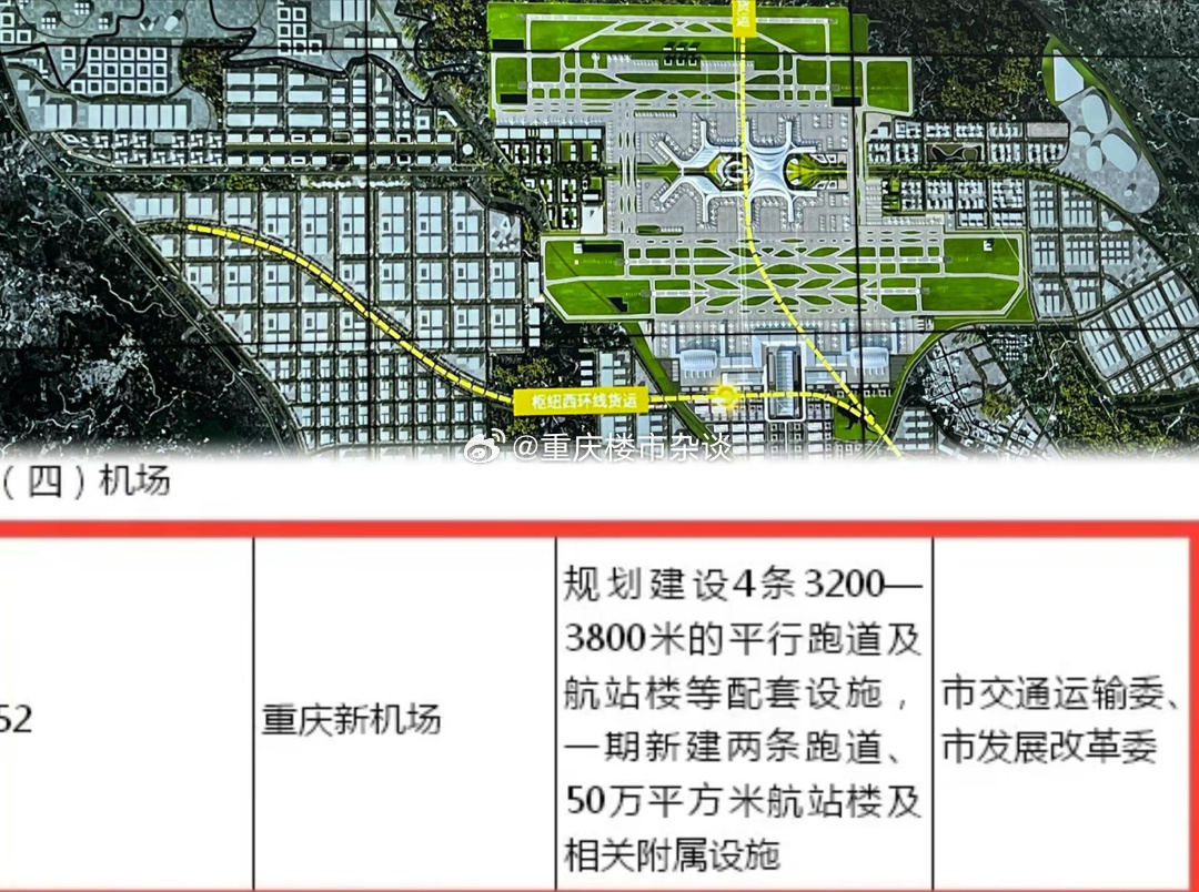 重庆第二机场最新消息,重庆新航站楼建设进度最新动态揭晓。