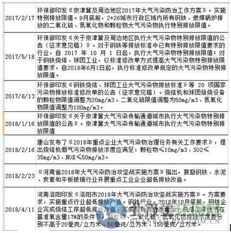 最新脱硫技术,行业领先的环保脱硫技术再升级。