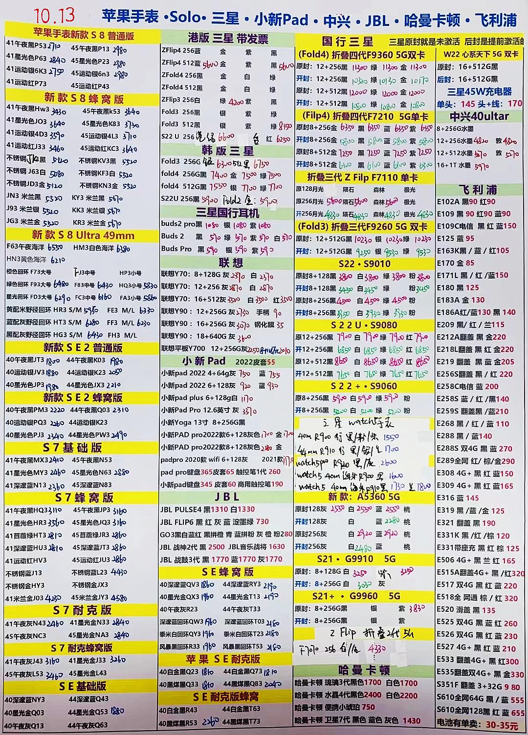 华强北手机最新报价单,最新出炉的华强北手机行情价一览表。