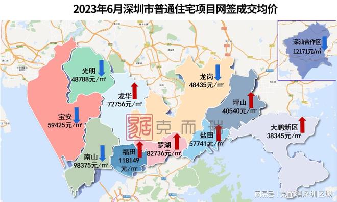 北京去深圳最新政策,“首都至鹏城最新出行攻略揭晓”