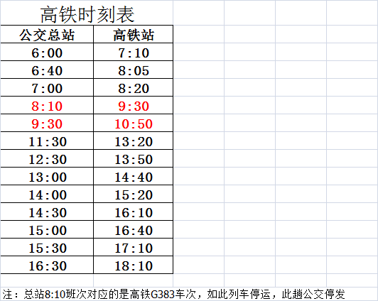 高铁滦河站最新时刻表,高铁滦河站时刻表更新，出行信息更精准。