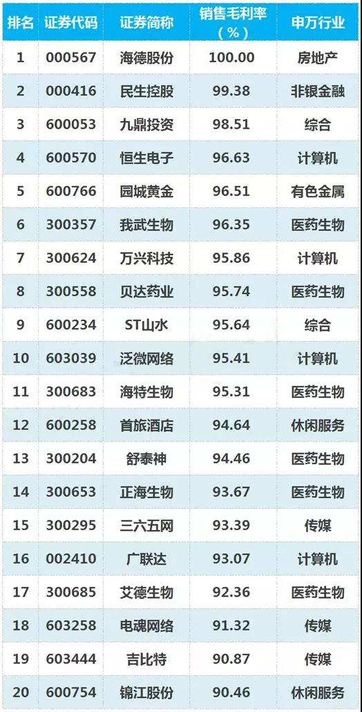 苏州上市公司最新排名,聚焦苏州最新上市公司排名榜单揭晓。