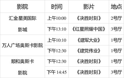 最新在线电影免费收看,“实时热播电影，零门槛免费畅享！”