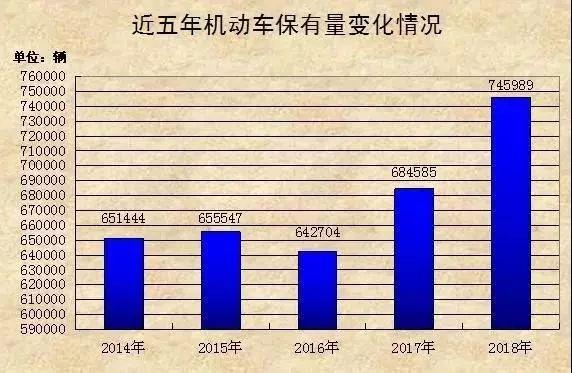 榆林最新司机招聘,“榆林地区火热启动最新一轮司机人才招募活动”。