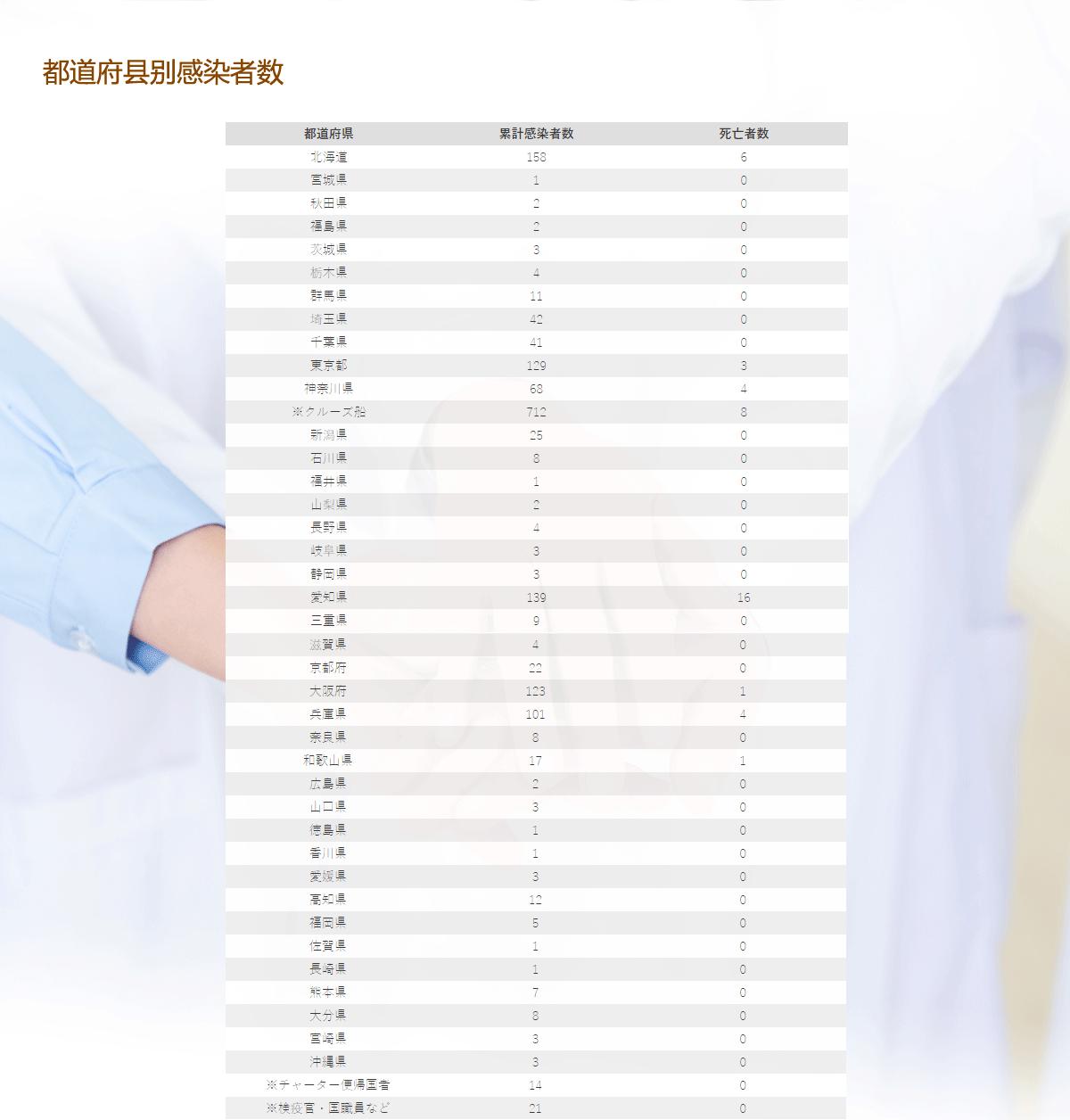 景洪登革热最新情况,景洪登革热疫情实时动态更新。