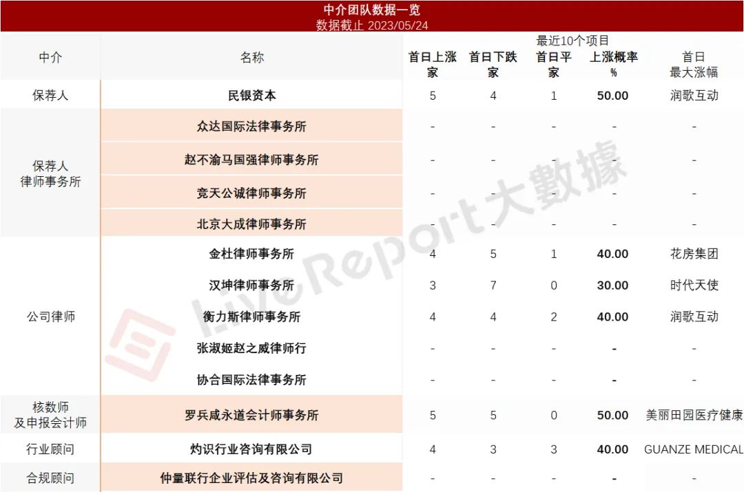 民银资本最新消息,民银资本最新动态速递。