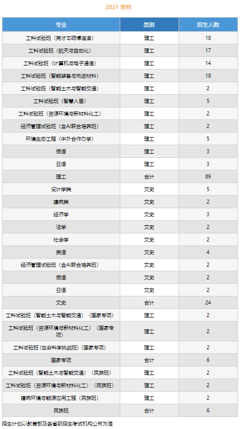 最新招画师,业界首推全新顶尖画师招募计划。