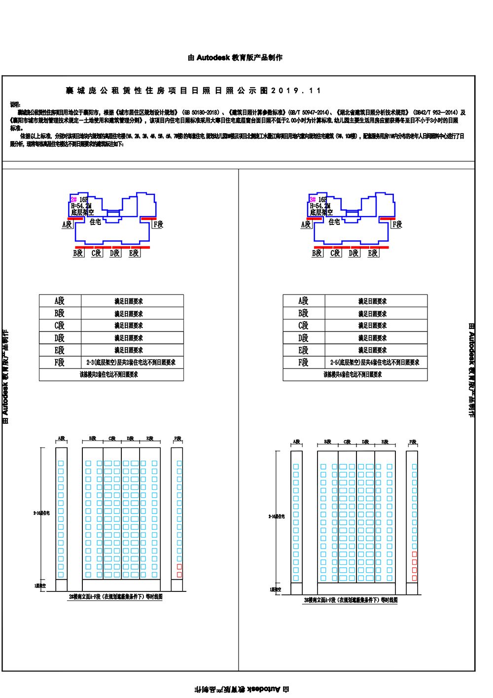 襄阳公租房最新情况,襄阳公租房最新动态，入住条件再优化。