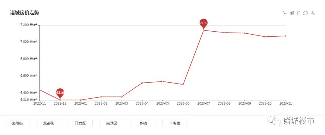 落花无声处_2 第2页