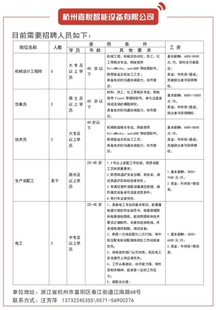 旺盈最新招聘,“旺盈公司火热招募，优质岗位等你来挑战！”