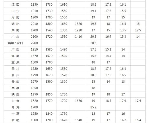 落花有意流水去_2 第2页