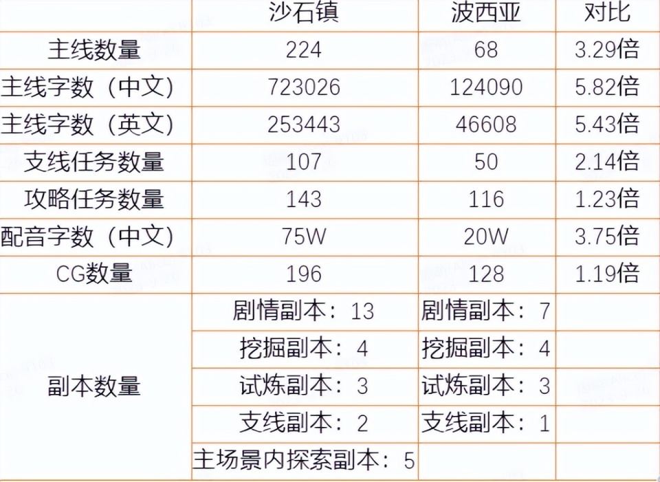 忘仙答题最新,“忘仙答题新版本，玩法更新引热议”