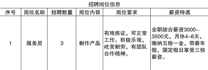 阿拉北仑最新招聘,北仑区招聘信息速递，新岗位火热招募中！