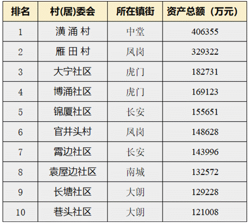 最新村基本情况简介,“深度解读：本村最新发展概览”