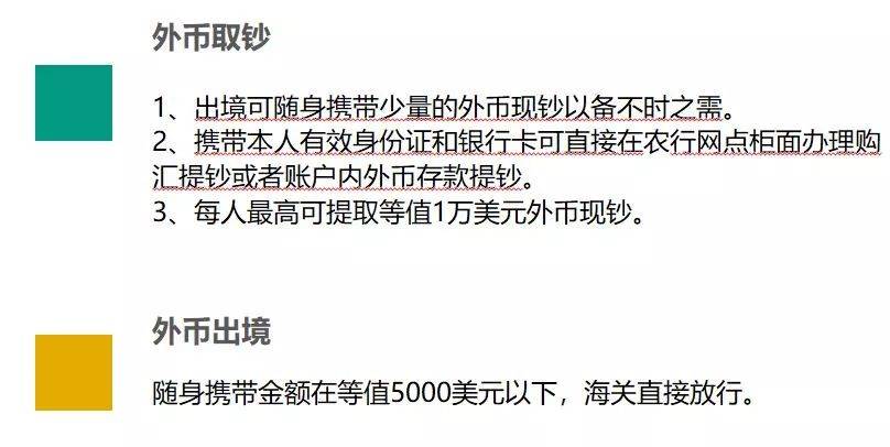 出国留学最新汇款规定,“留学汇款新规速览，最新政策一览无余。”