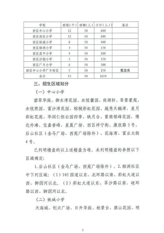 偃师最新规划,“偃师未来蓝图出炉”