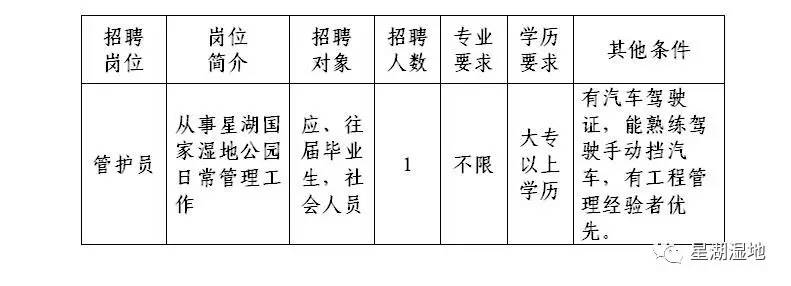 普宁里湖最新招聘,普宁里湖最新招聘岗位火爆，抢眼亮相！