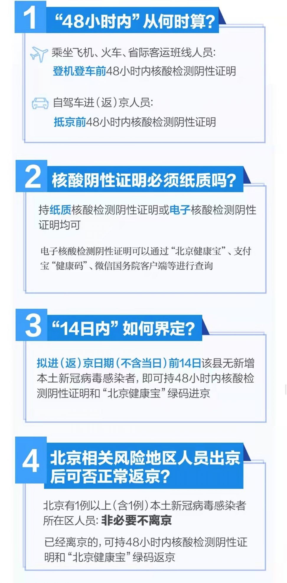 低风险地区返京人员进京最新规定,“京返人员返京最新防疫政策解读”