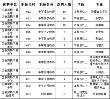 苏州吴江最新招聘信息,苏州吴江地区最新职位速递，众多岗位等你来挑。