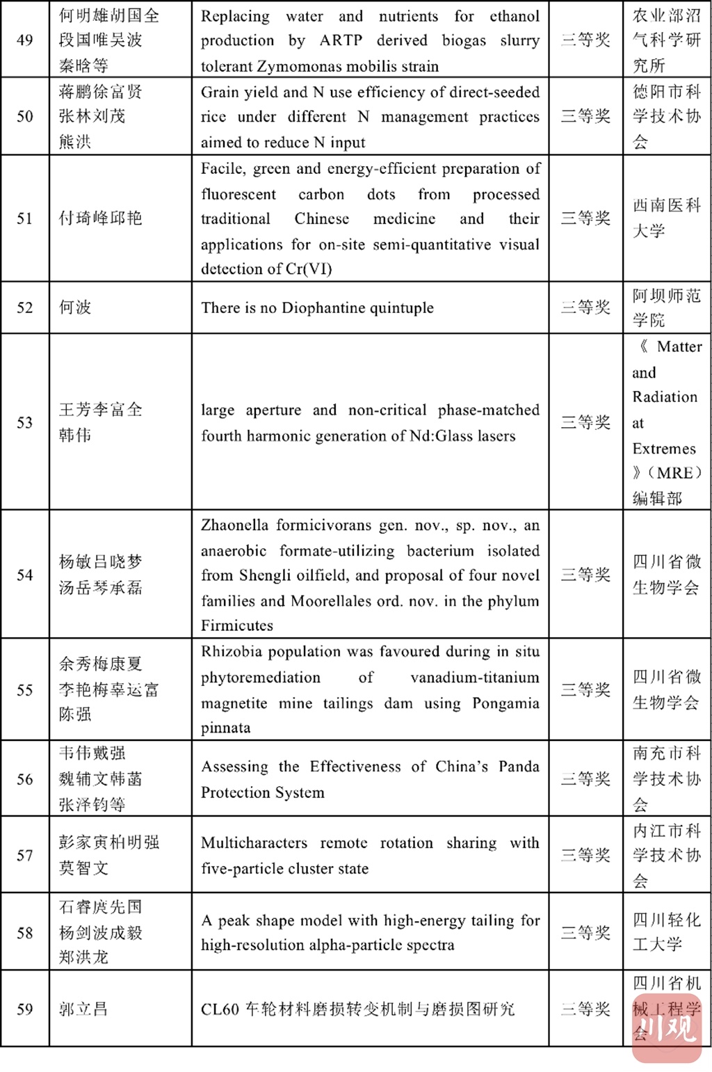 最新科技论文,前沿科研成果文献