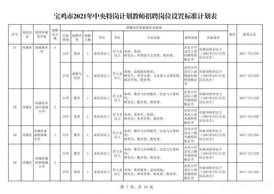 吉利区最新招聘信息,吉利区最新职位招聘火热开启！