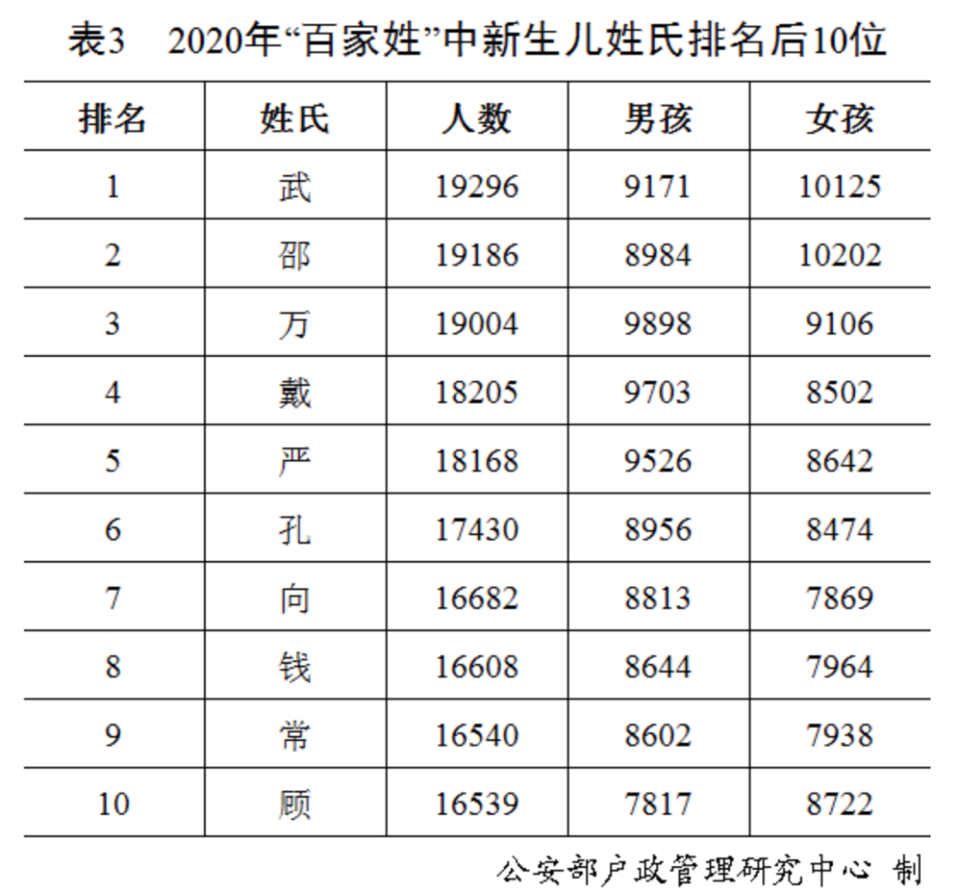 剑舞清风扬_2 第2页