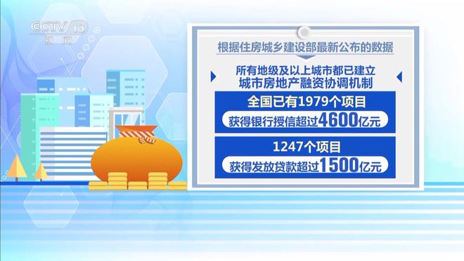 棉花最新政策,聚焦棉业新动向，解读政策新利好。