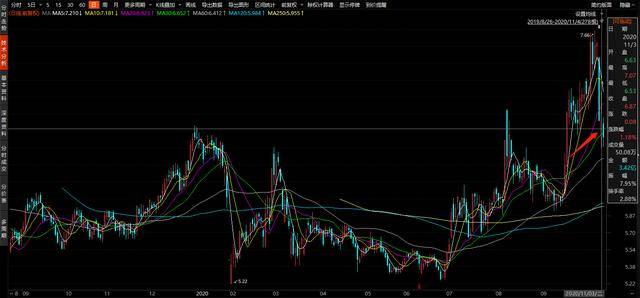 中材国际重组最新消息,中材国际并购动态持续更新中。