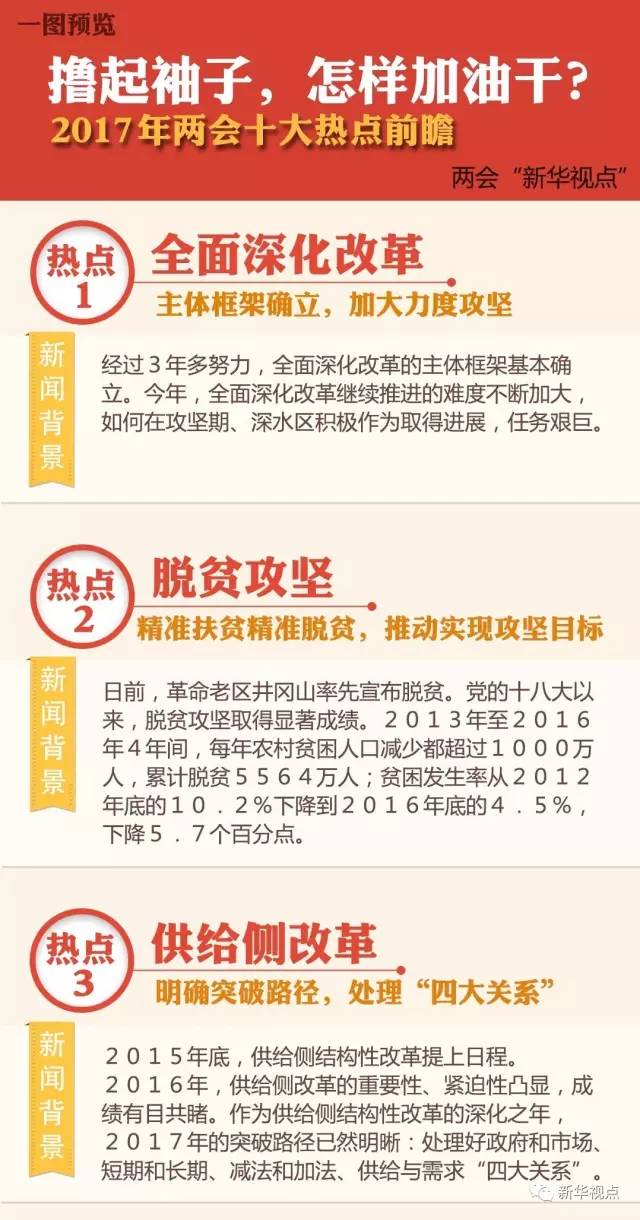 2017最新热点事件,2017年度社会焦点新闻盘点。