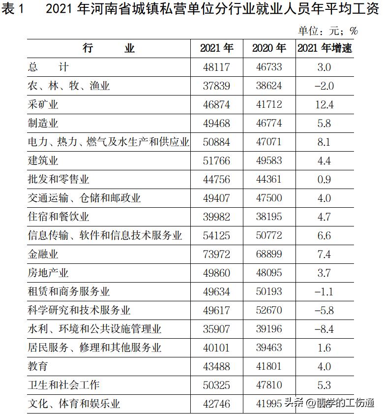 最新人身损害赔偿解释,最新版人身损害赔偿标准解读