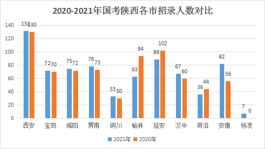 泉港最新兼职,泉港地区热门兼职岗位新鲜出炉。