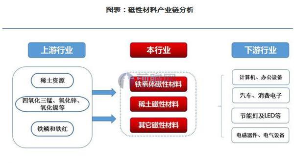 江粉磁材最新消息,江粉磁材行业动态速递